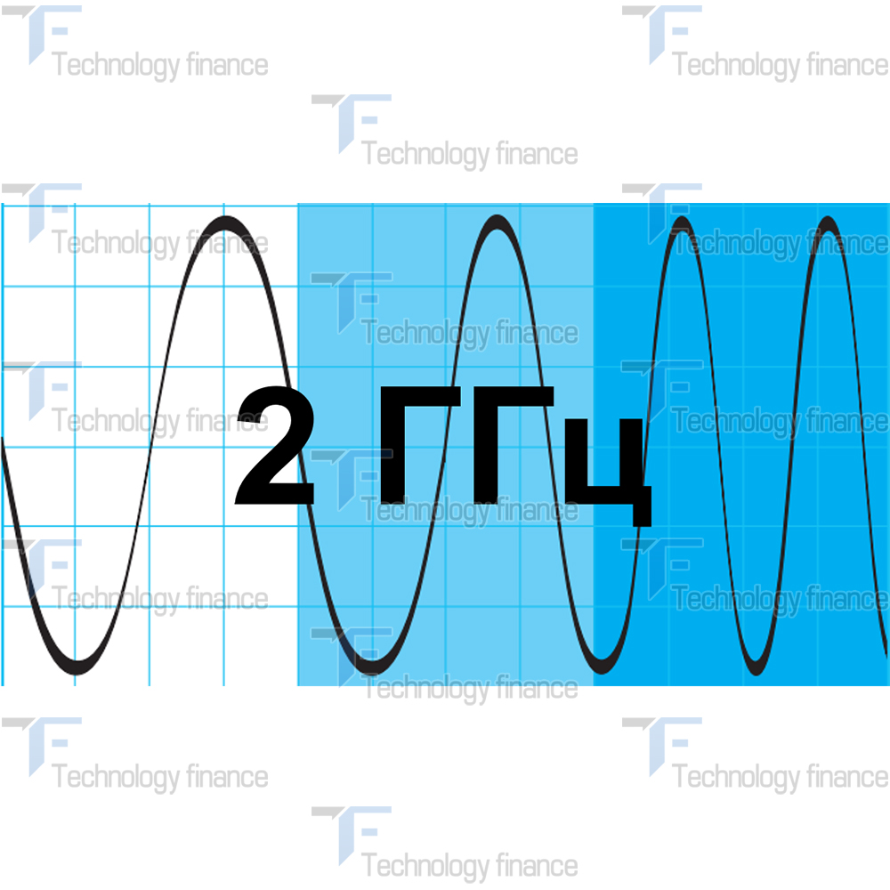 Расширение частотного диапазона до 2 ГГц R&S FPC-B2