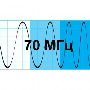 Расширение полосы пропускания до 70 МГц R&S HV572