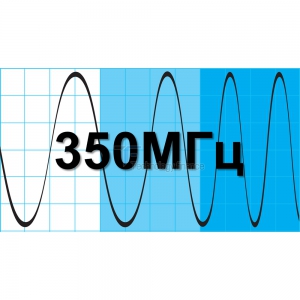 Расширение полосы пропускания до 350 МГц R&S RTH-B223